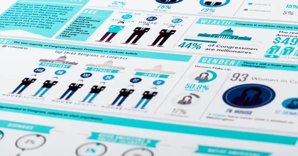 ¿Qué es una infografía? ¿Cómo hacerla?